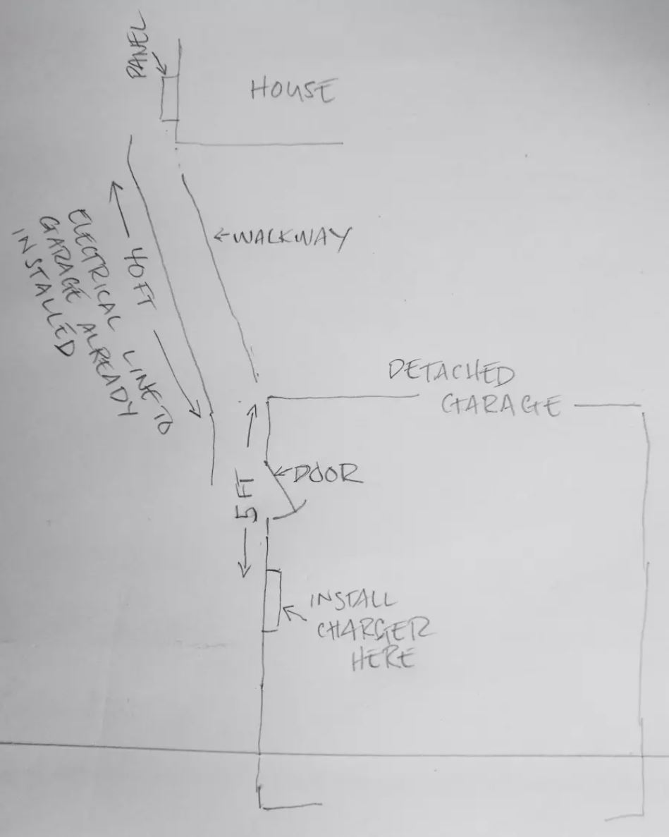 Charging Diagram Example image